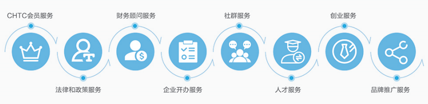 哪些属于金属之类的物件