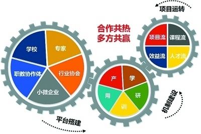 伟成金属制品有限公司